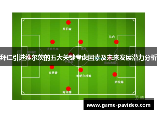 拜仁引进维尔茨的五大关键考虑因素及未来发展潜力分析