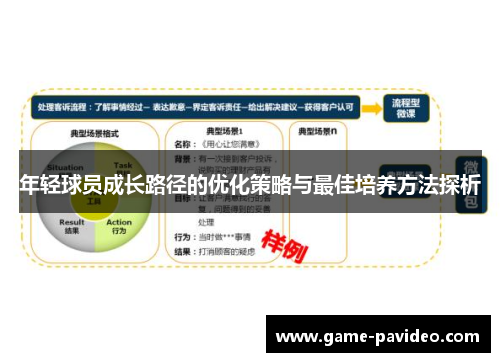 年轻球员成长路径的优化策略与最佳培养方法探析