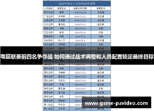 粤超联赛前四名争夺战 如何通过战术调整和人员配置锁定最终目标