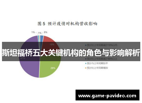 斯坦福桥五大关键机构的角色与影响解析