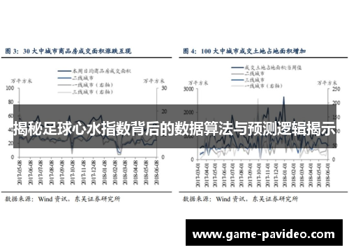 揭秘足球心水指数背后的数据算法与预测逻辑揭示