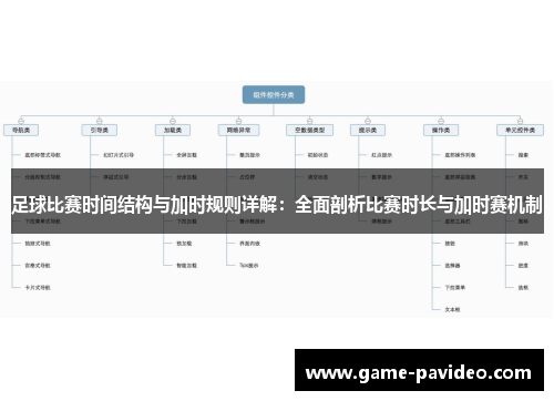足球比赛时间结构与加时规则详解：全面剖析比赛时长与加时赛机制