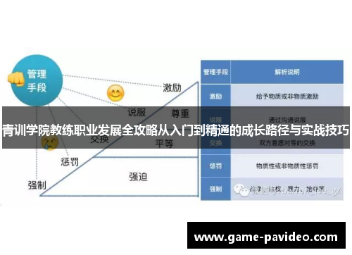 青训学院教练职业发展全攻略从入门到精通的成长路径与实战技巧