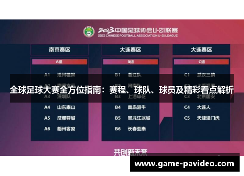 全球足球大赛全方位指南:赛程、球队、球员及精彩看点解析 全球足球大赛全方位指南:赛程、球队、球员及精彩看点解析