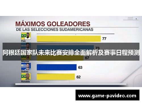 阿根廷国家队未来比赛安排全面解析及赛事日程预测