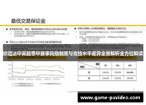 欧冠法甲英超意甲赛事风格制度与竞技水平差异全景解析全方位解读
