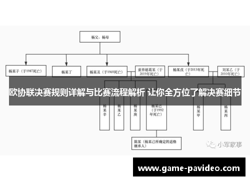 欧协联决赛规则详解与比赛流程解析 让你全方位了解决赛细节