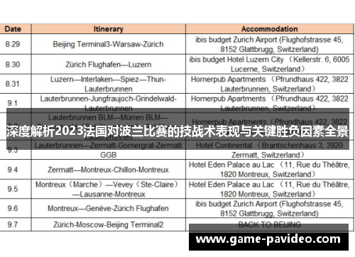 深度解析2023法国对波兰比赛的技战术表现与关键胜负因素全景