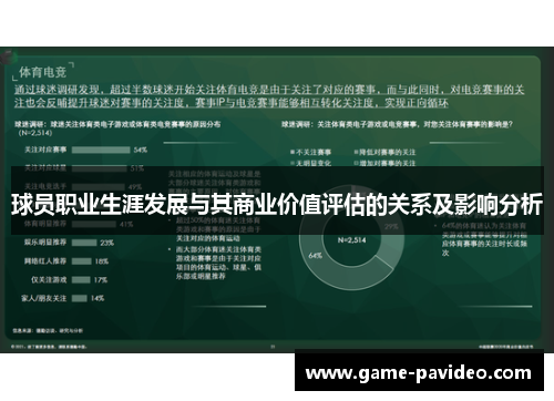 球员职业生涯发展与其商业价值评估的关系及影响分析 球员职业生涯发展与其商业价值评估的关系及影响分析